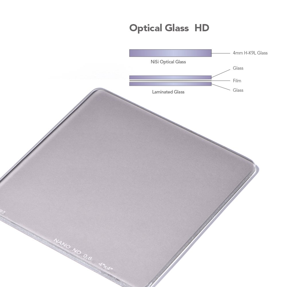 nisi-nano-ir-nd2-1-cine-filter-6-6x6-6-nd128-7-blenden image 5