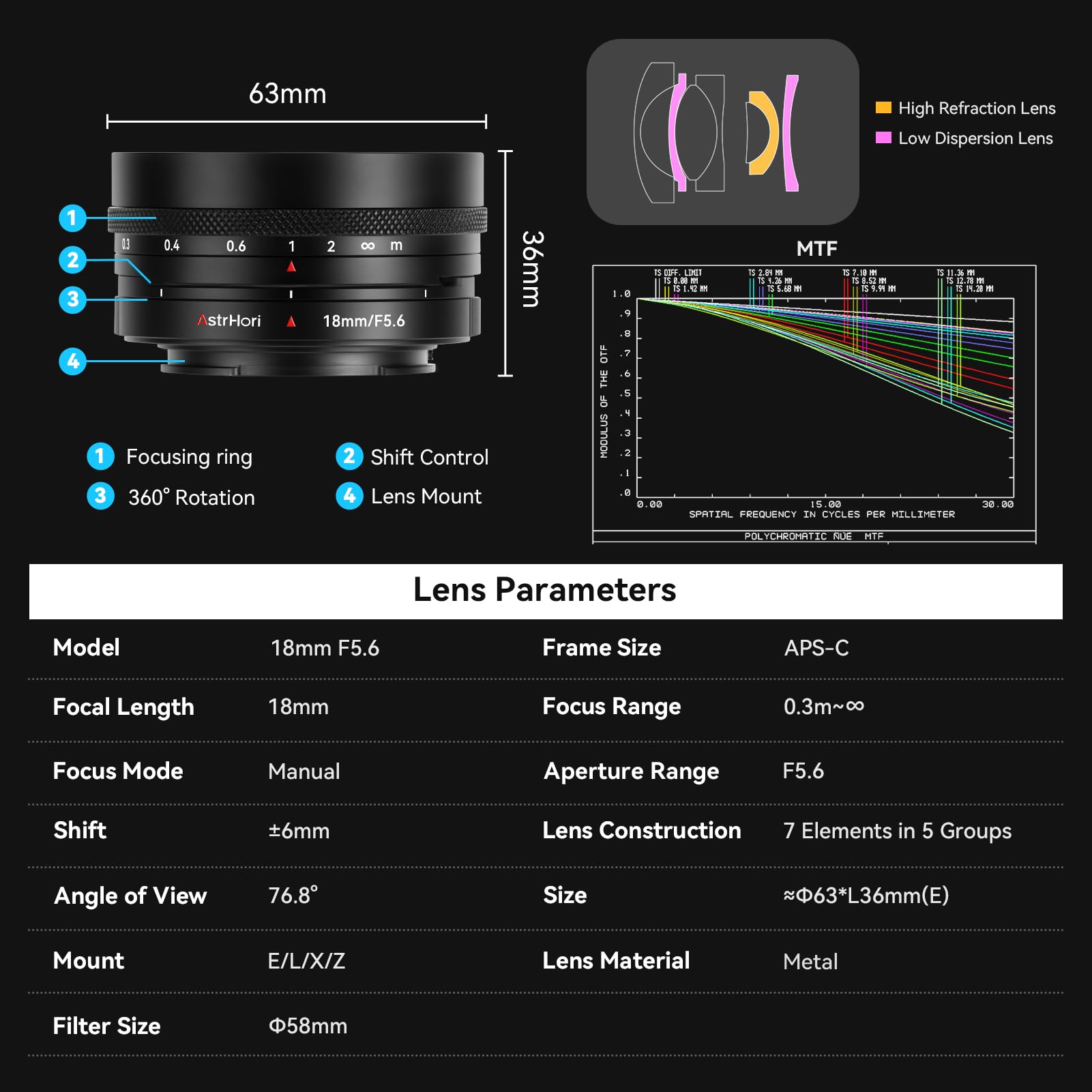 astrhori-18mm-f5-6-aps-c-shift-objektiv-sony-e-pancake image 6