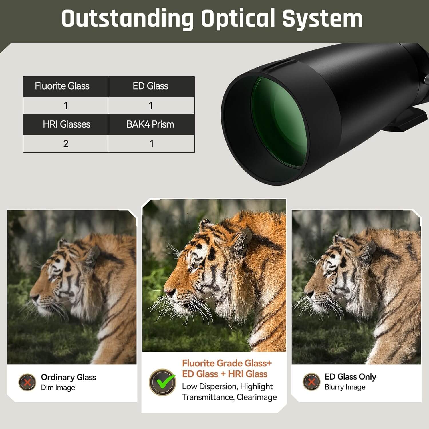 sirui-beyond-s6080a-spektiv-20-60x80-ed-glas-schwarz image 2