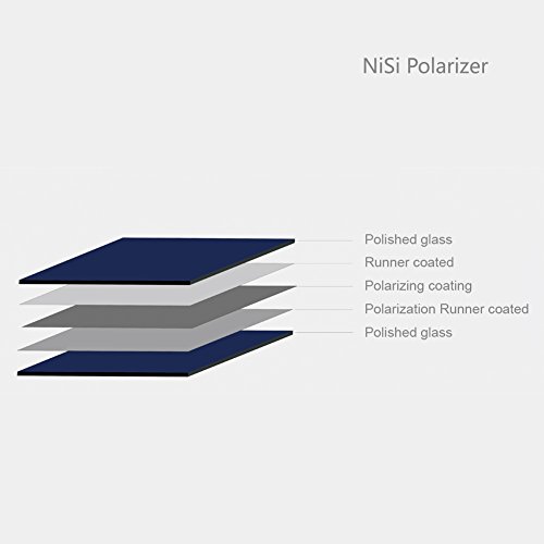 nisi-100mm-square-polfilter-quadratisch-glas image 7