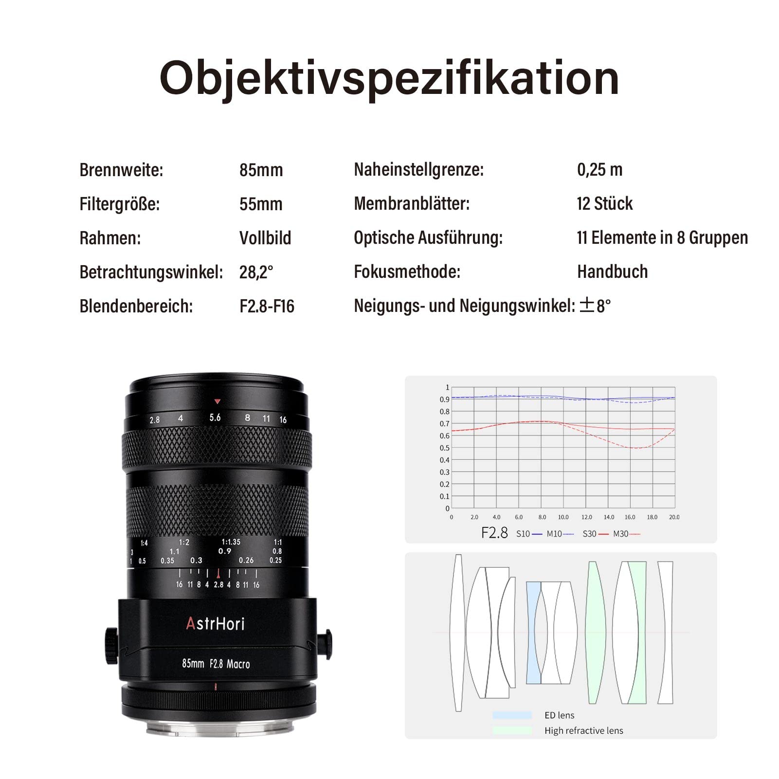 astrhori-85mm-f2-8-makro-tilt-objektiv-f-r-sony-e-manuell image 3