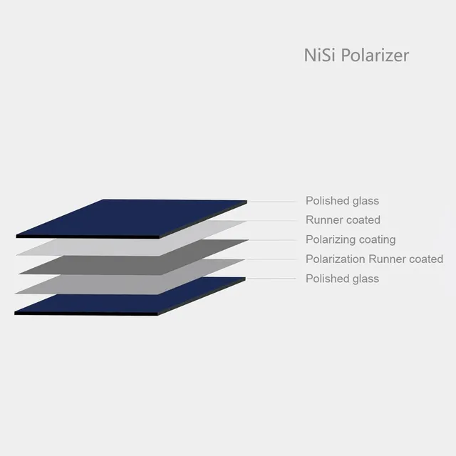 nisi-100mm-square-polfilter-quadratisch-glas image 1