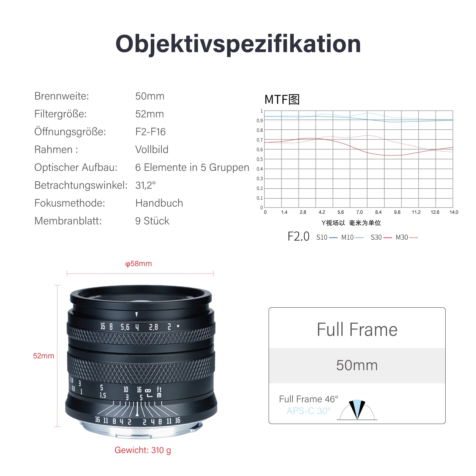 astrhori-full-frame-50mm-f2-0-objektiv-sony-e-schwarz image 2
