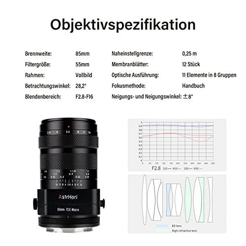 astrhori-85mm-f2-8-makro-tilt-objektiv-f-r-sony-e-manuell image 8