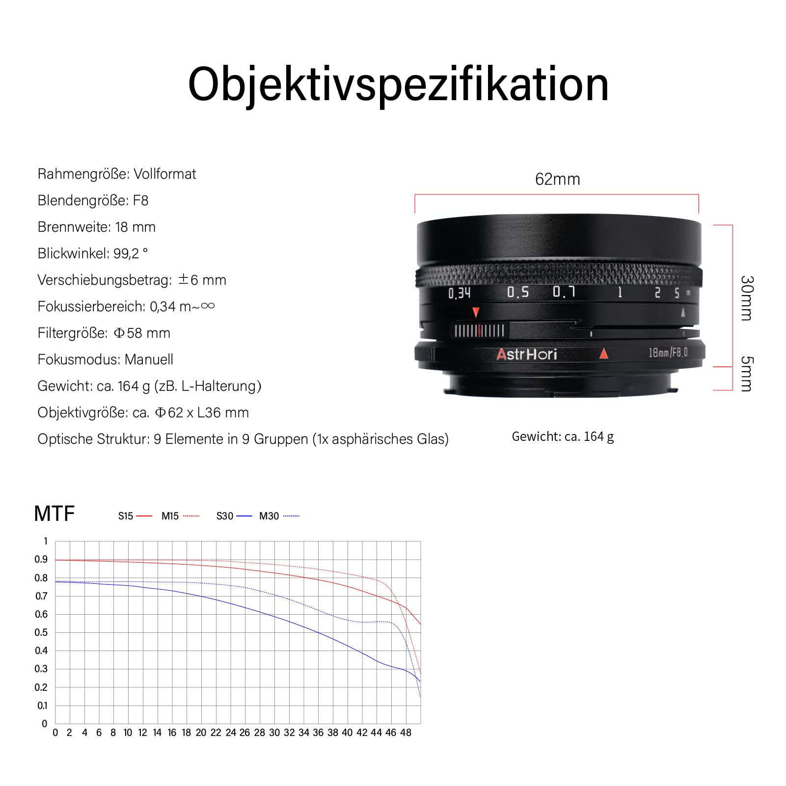 astrhori-aps-c-18mm-f8-shift-weitwinkel-objektiv-l-mount image 5