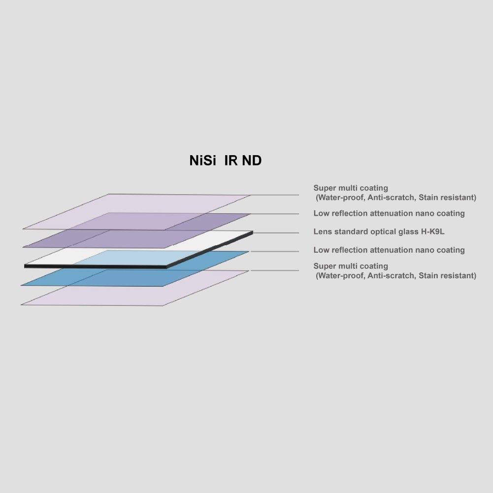 nisi-nd1000-graufilter-100x100-mm-10-stops-glas image 4
